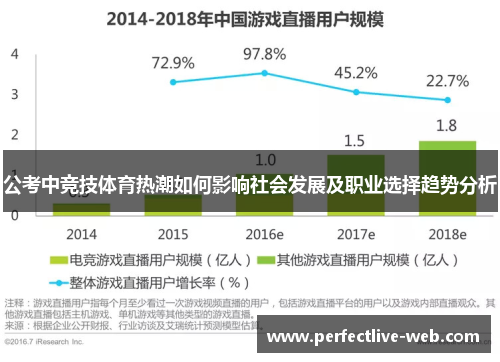 公考中竞技体育热潮如何影响社会发展及职业选择趋势分析